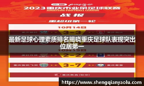 最新足球心理素质排名揭晓重庆足球队表现突出位居第一
