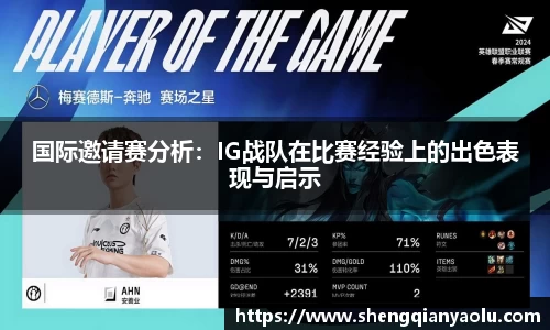 国际邀请赛分析：IG战队在比赛经验上的出色表现与启示