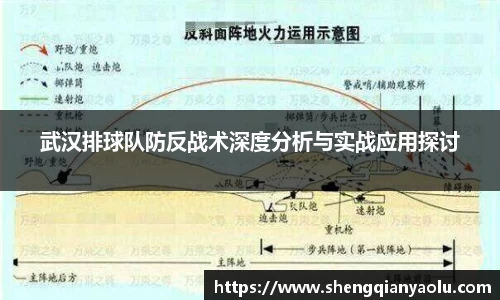 武汉排球队防反战术深度分析与实战应用探讨